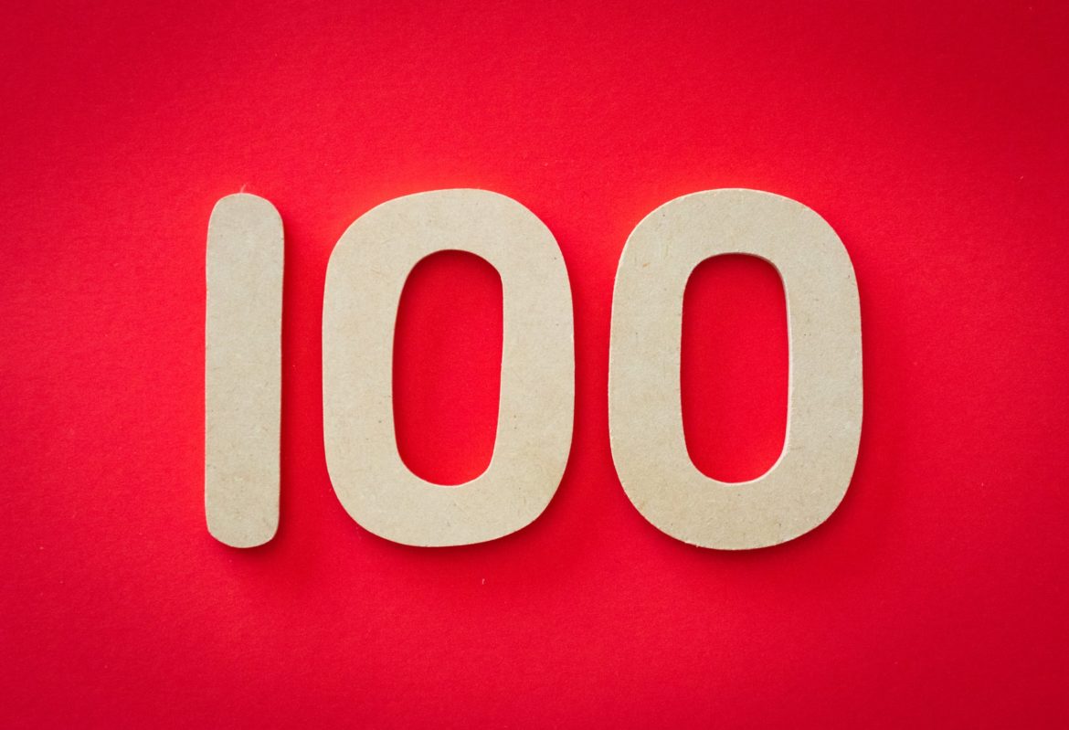 Moje ulubione 100 filmów dla pewnej definicji słowa ulubiony